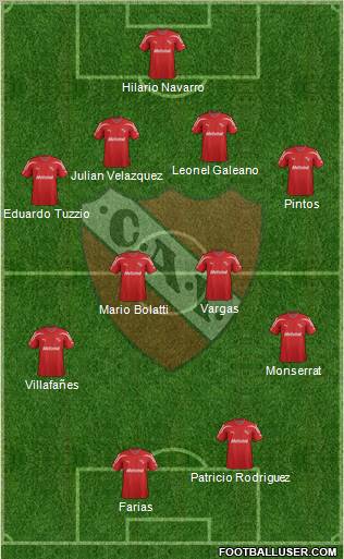 Independiente Formation 2012