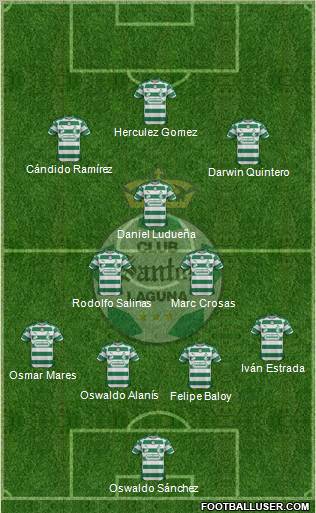 Club Deportivo Santos Laguna Formation 2012