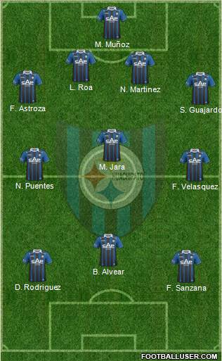 CD Huachipato Formation 2012