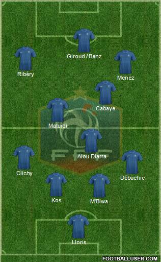 France Formation 2012