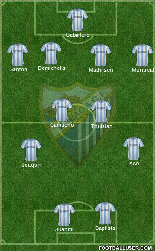 Málaga C.F., S.A.D. Formation 2012