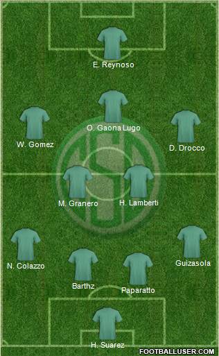 Sportivo Desamparados Formation 2012