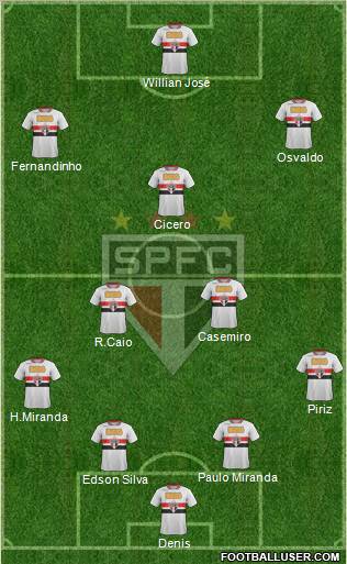 São Paulo FC Formation 2012