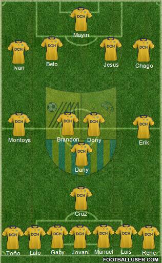 Metalist Kharkiv Formation 2012
