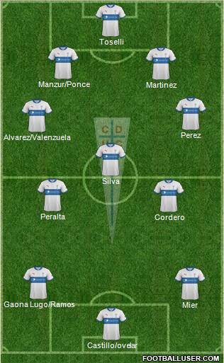 CD Universidad Católica Formation 2012