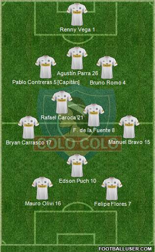 CSD Colo Colo Formation 2012