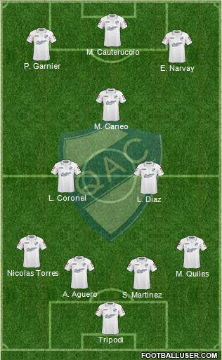 Quilmes football formation