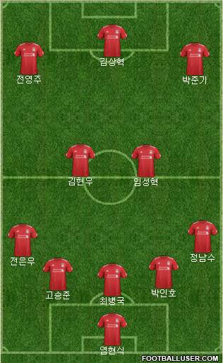 Liverpool Formation 2012
