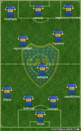 Boca Juniors Formation 2012