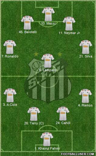 Santos FC Formation 2012