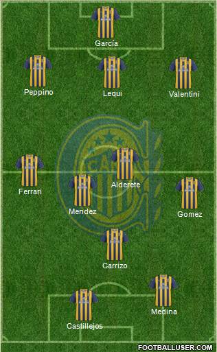 Rosario Central Formation 2012