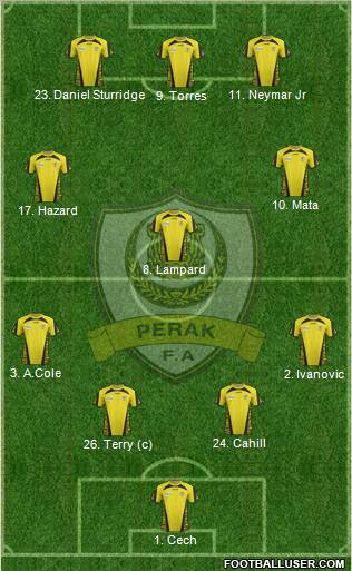 Perak Formation 2012
