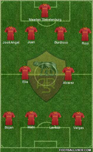 AS Roma Formation 2012