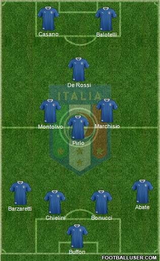 Italy Formation 2012