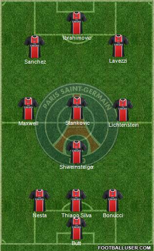 Paris Saint-Germain Formation 2012