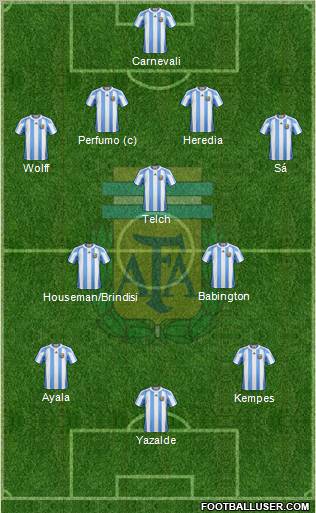 Argentina Formation 2012
