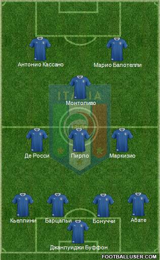 Italy Formation 2012