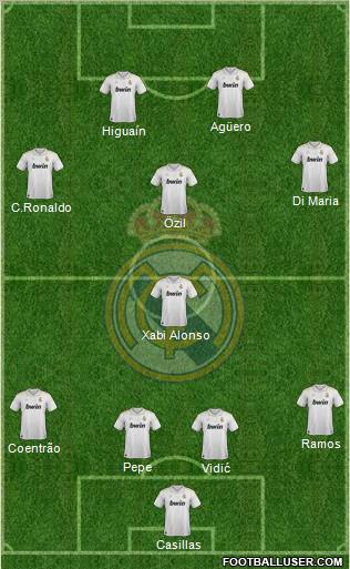 Real Madrid C.F. Formation 2012