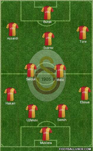 Galatasaray SK Formation 2012