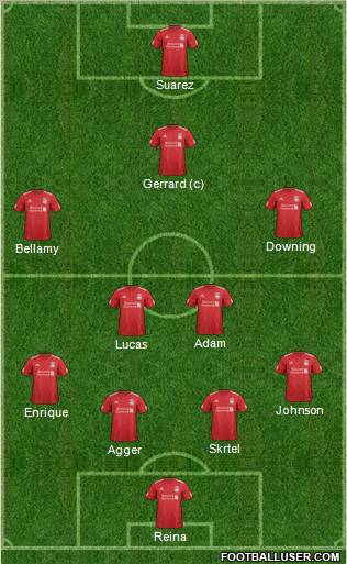 Liverpool Formation 2012