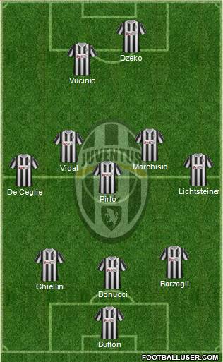 Juventus Formation 2012