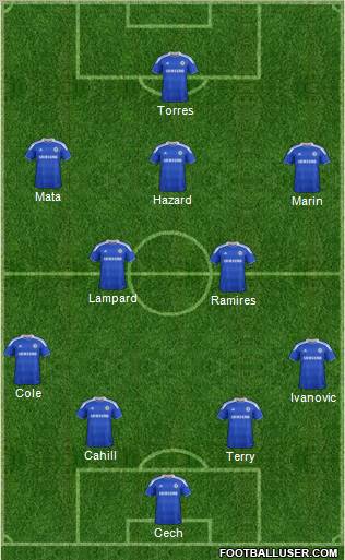 Chelsea Formation 2012