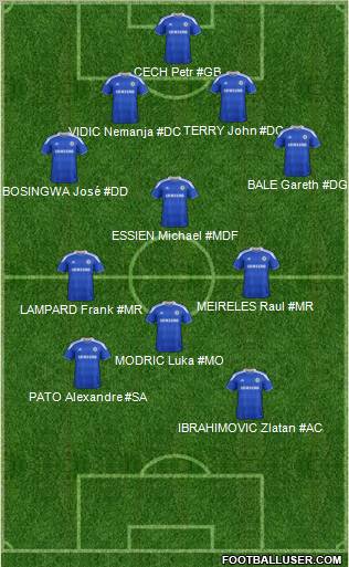 Chelsea Formation 2012
