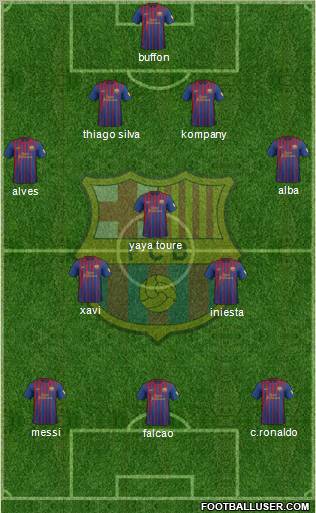 F.C. Barcelona Formation 2012