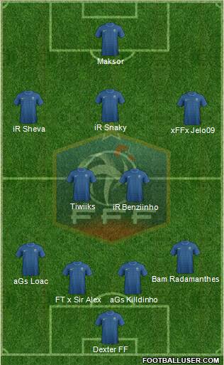 France Formation 2012