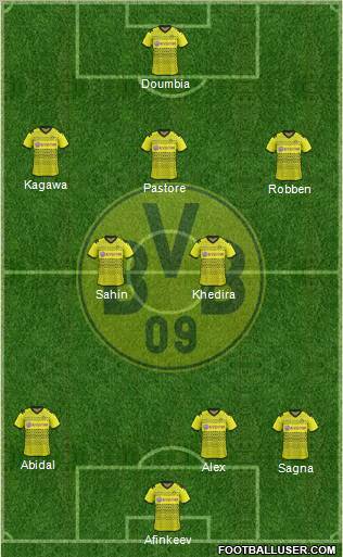 Borussia Dortmund Formation 2012