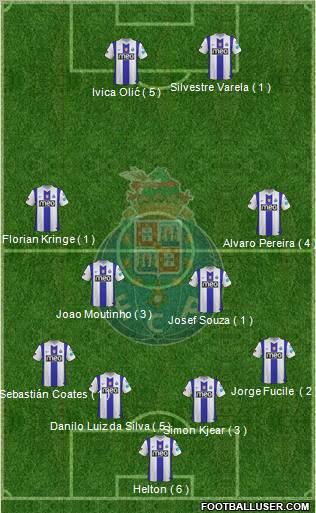 Futebol Clube do Porto - SAD Formation 2012