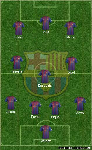 F.C. Barcelona Formation 2012