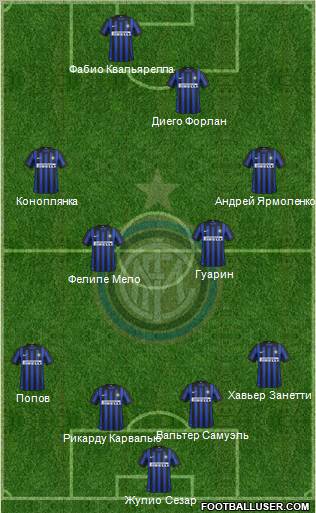 F.C. Internazionale Formation 2012