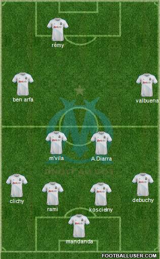 Olympique de Marseille Formation 2012