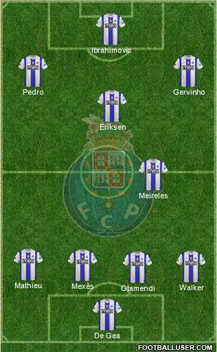 Futebol Clube do Porto - SAD Formation 2012