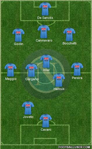 Napoli Formation 2012