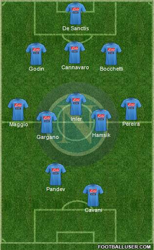 Napoli Formation 2012