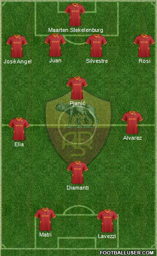 AS Roma Formation 2012