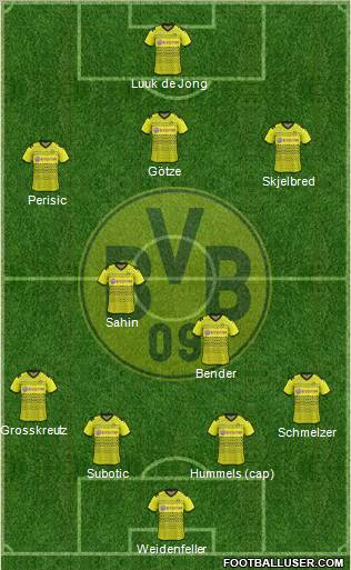 Borussia Dortmund Formation 2012