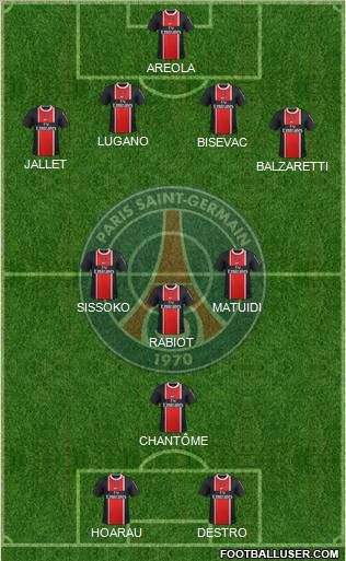 Paris Saint-Germain Formation 2012