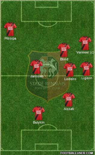 Stade Rennais Football Club Formation 2012