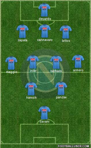 Napoli Formation 2012