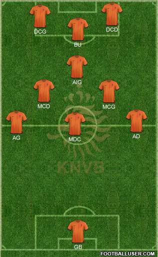 Holland Formation 2012