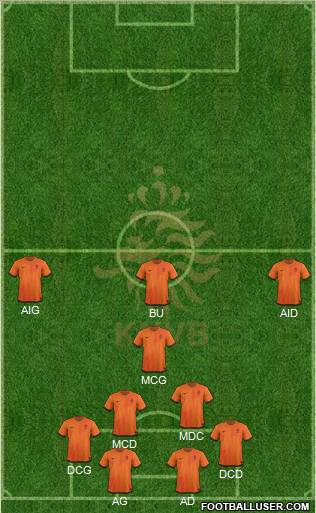 Holland Formation 2012
