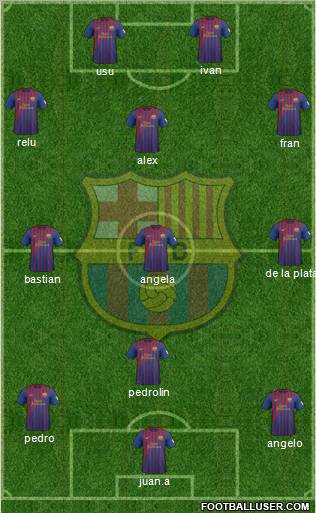 F.C. Barcelona Formation 2012