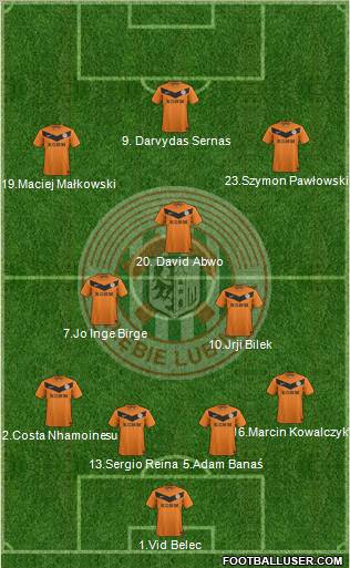 Zaglebie Lubin Formation 2012