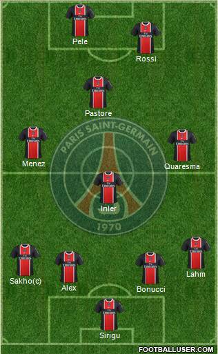Paris Saint-Germain Formation 2012