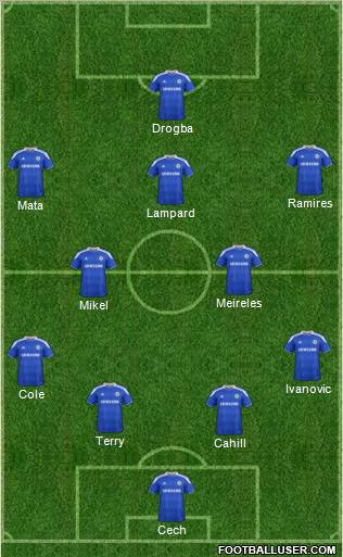 Chelsea Formation 2012