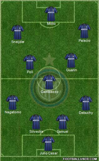 F.C. Internazionale Formation 2012