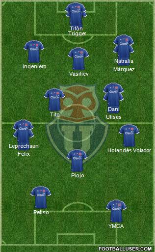 CF Universidad de Chile Formation 2012